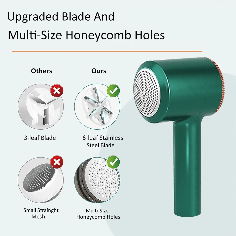 KnitFixer™ - Premium Lint Remover